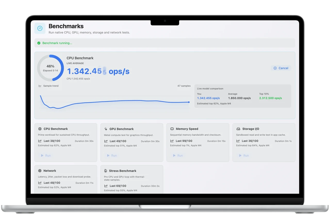 Benchmark Pro Mac detail view framed in a MacBook Air