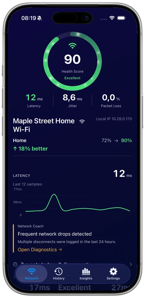 Network Monitor Plus iPhone network health dashboard