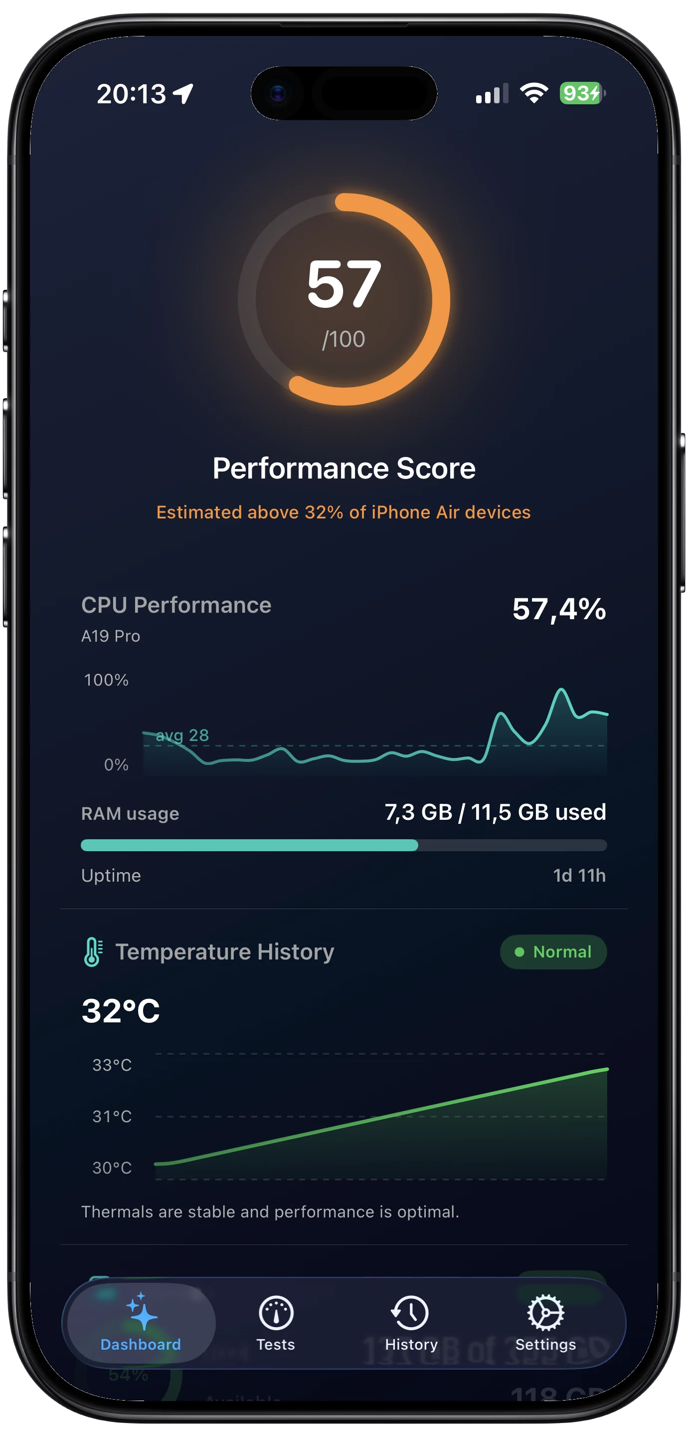 Benchmark Pro iPhone live monitor with CPU, memory, power, and thermal metrics