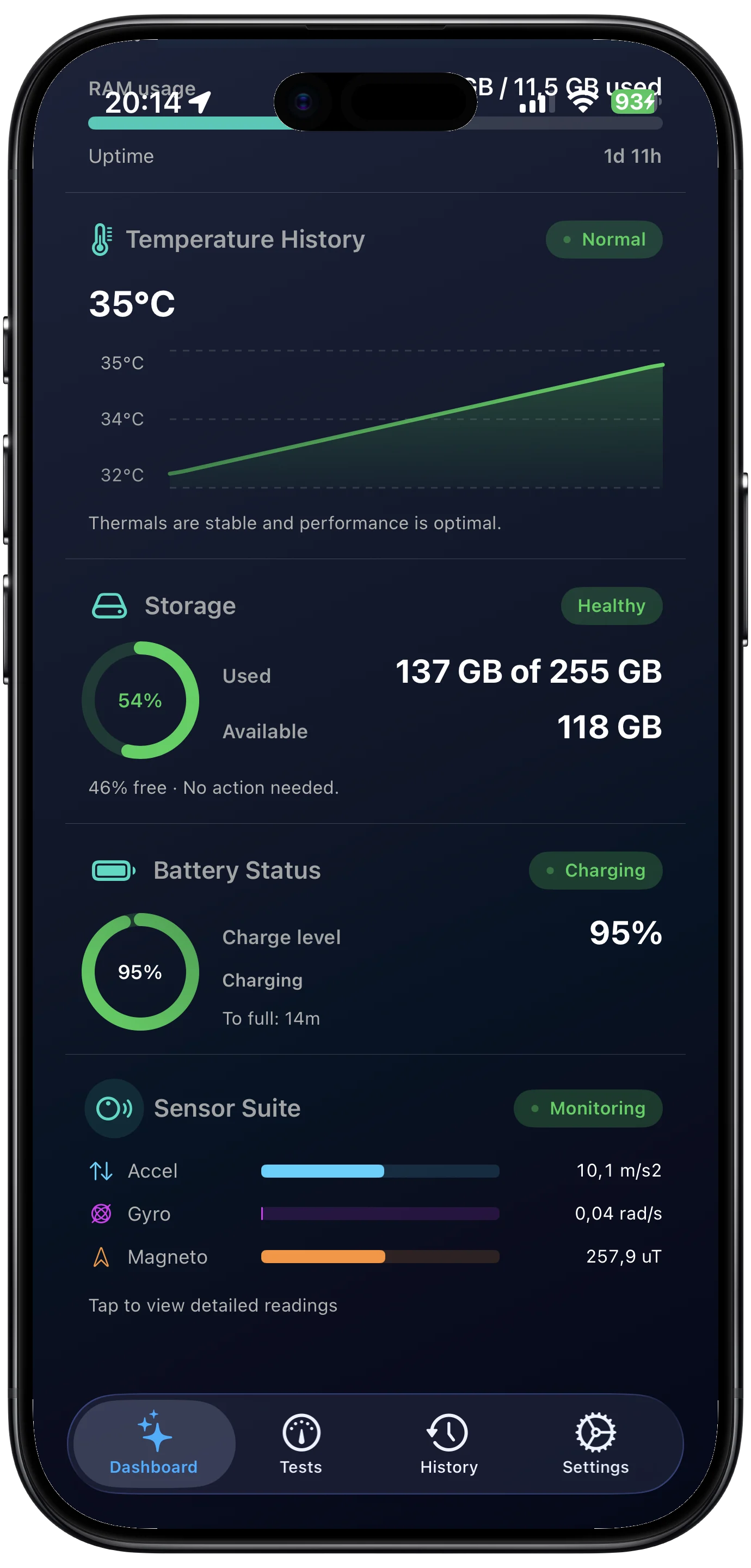 Benchmark Pro iPhone benchmark results and score breakdown