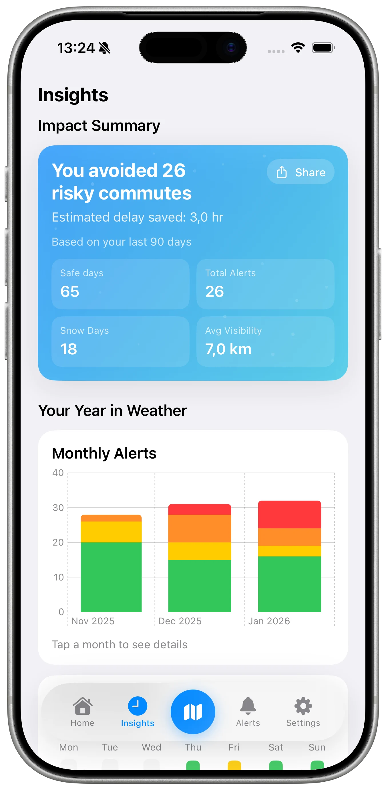 DriveSafe Fog and Snow alert threshold screen