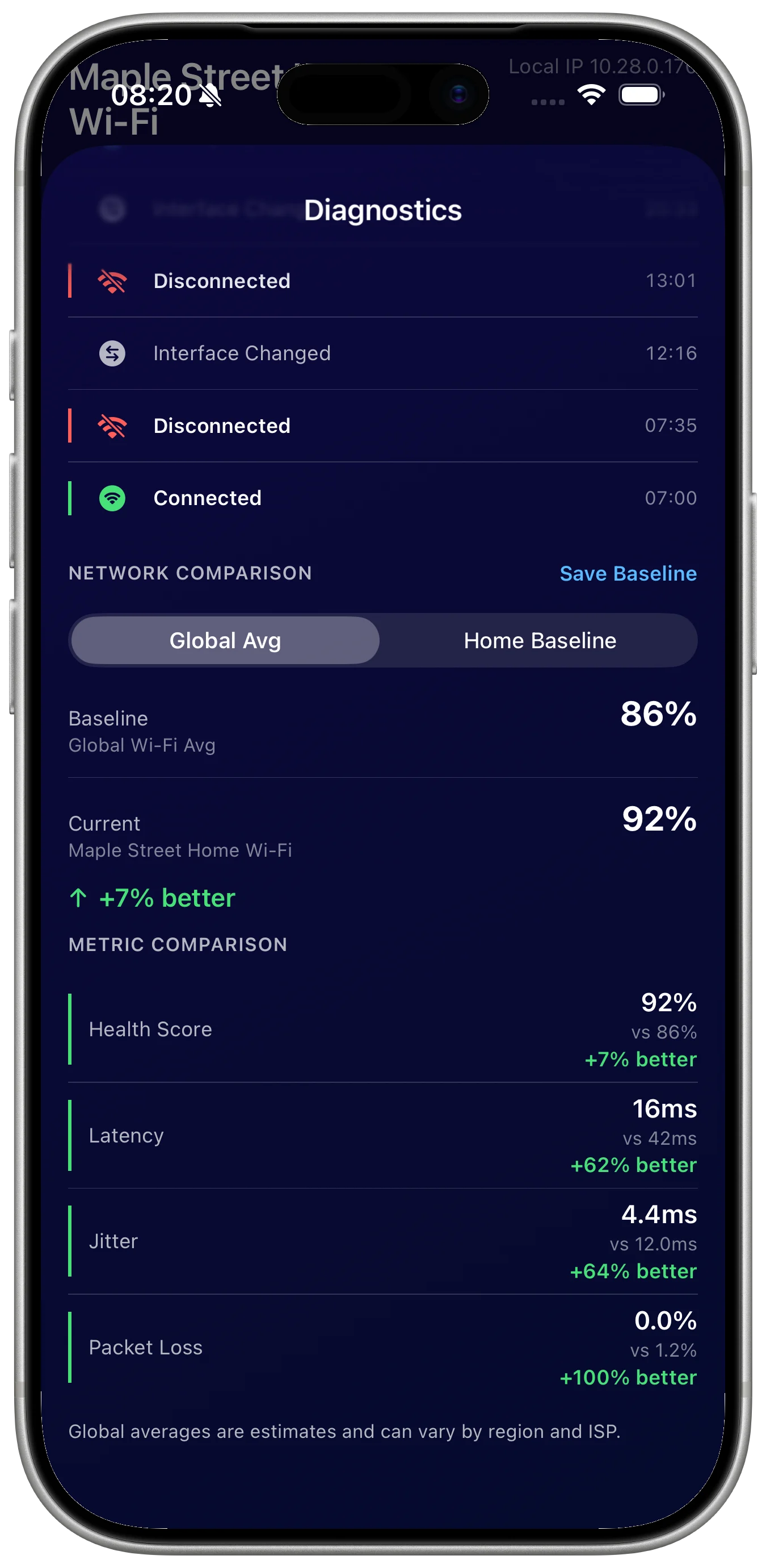 Network Monitor Plus history screen with recorded network checks