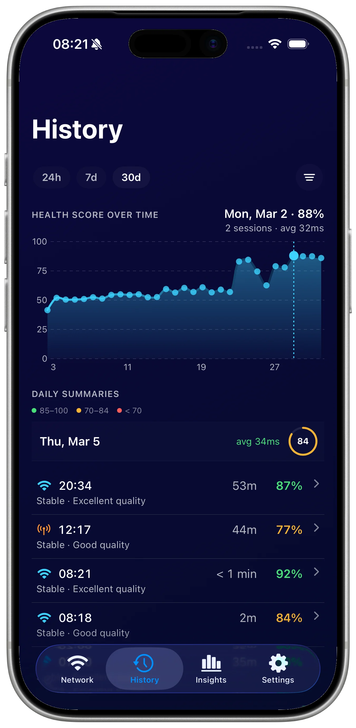 Network Monitor Plus settings screen with monitoring preferences