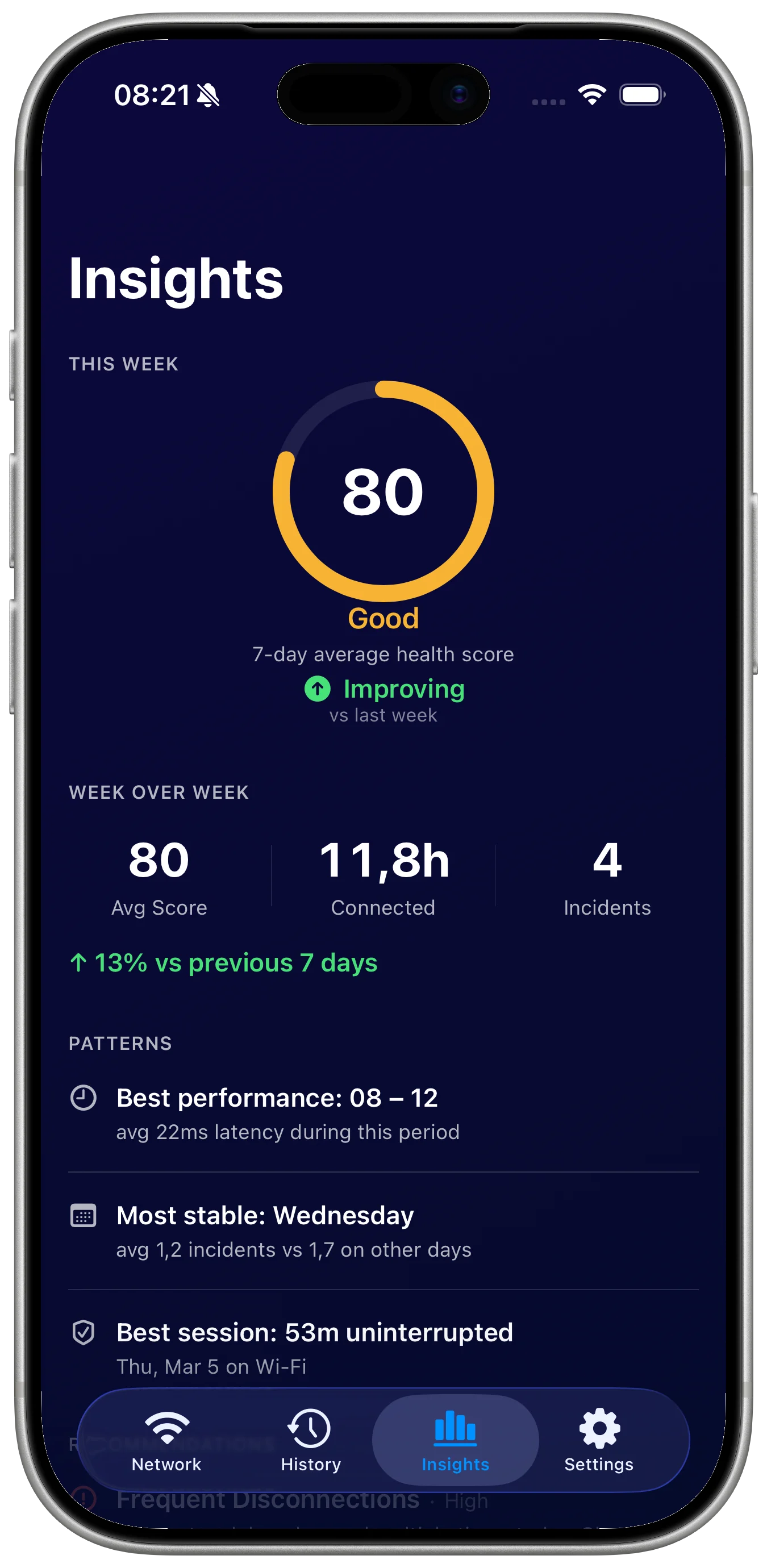 Network Monitor Plus detailed network report screen