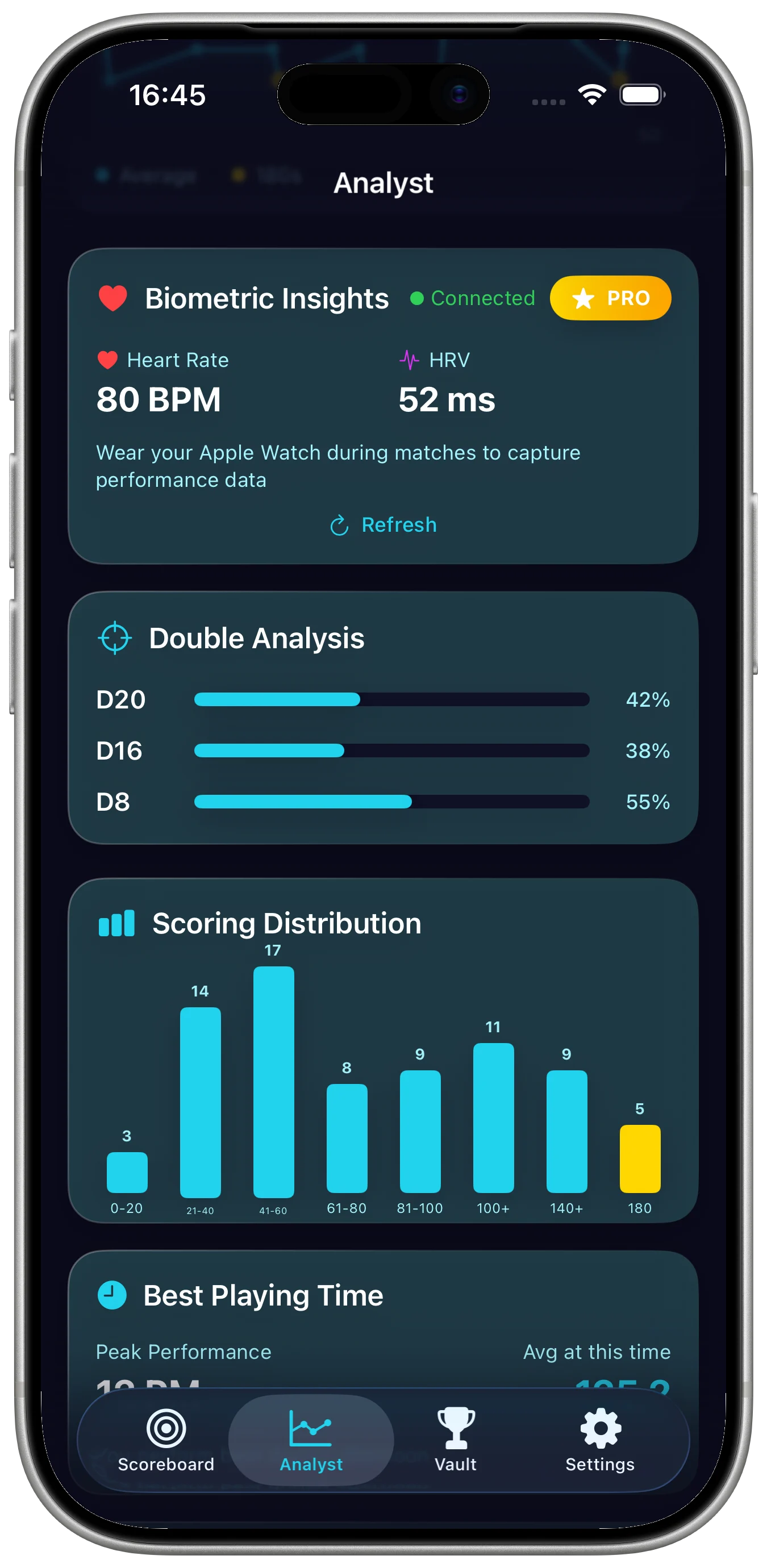 Precision Darts Scoreboard scoring keypad screen