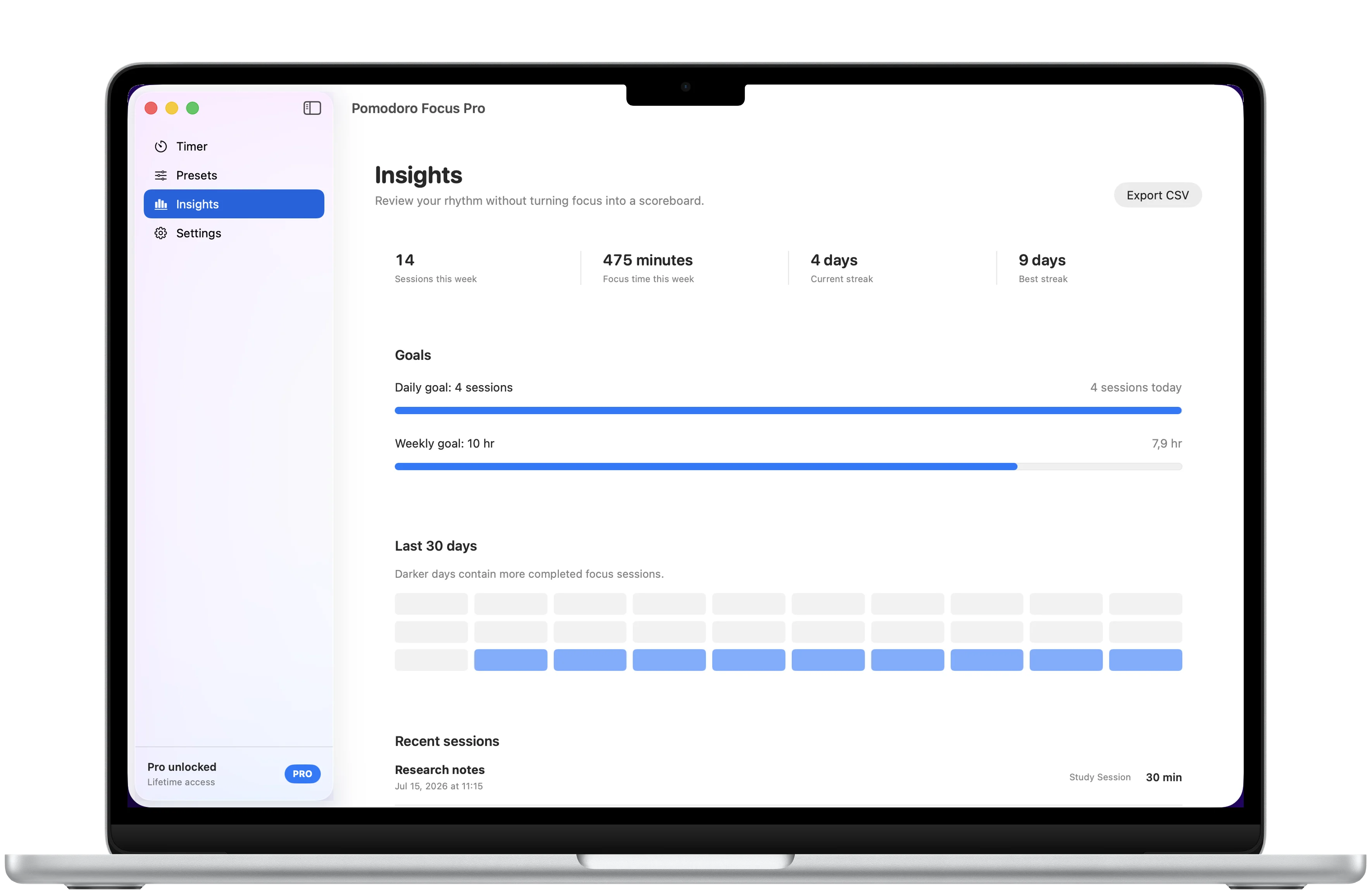 Pomodoro Focus Pro insights framed in a MacBook Air with sessions, focus time, goals, streaks, and a 30-day heatmap