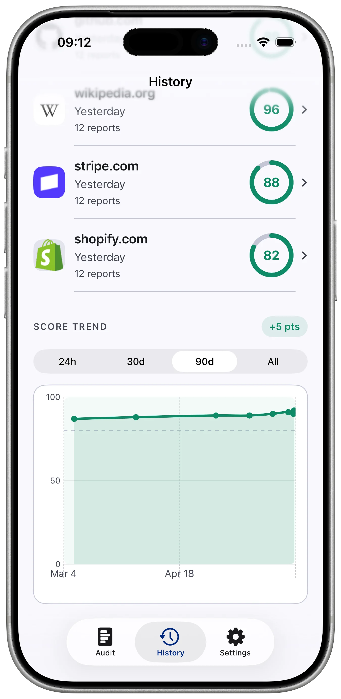 SEO Audit Site Checker audit history screen