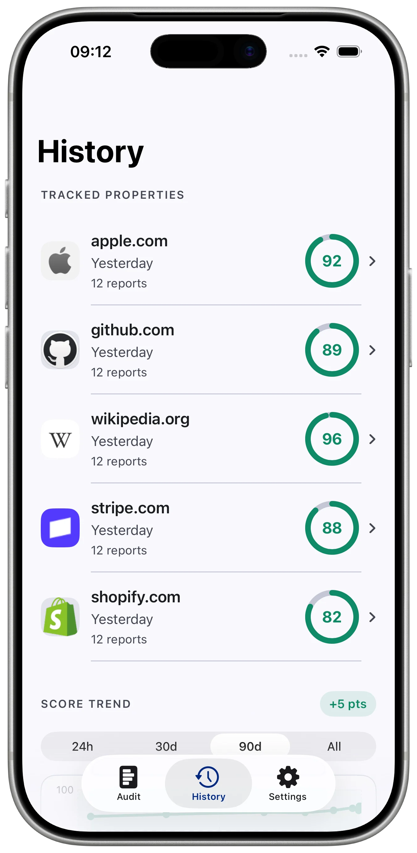 SEO Audit Site Checker settings screen
